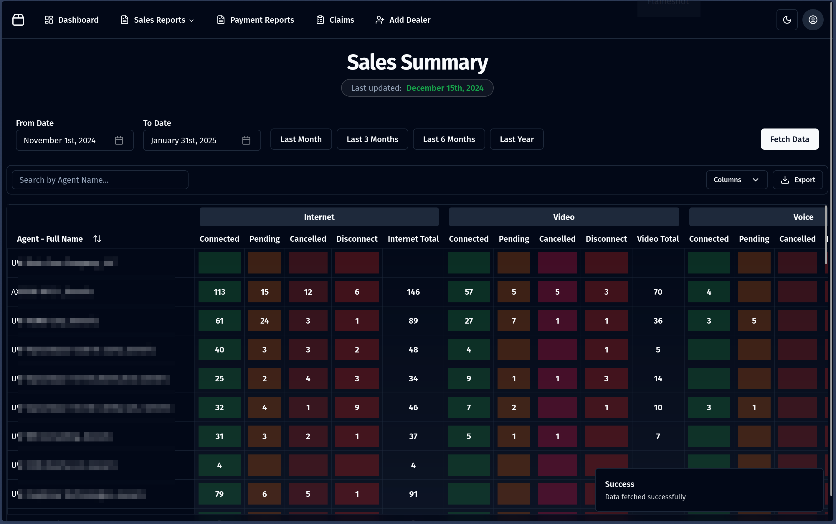 Wireless Dealer Portal Summary View